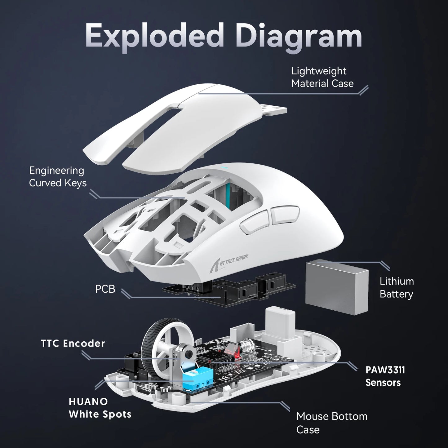 Attack Shark X11 White Bluetooth Wireless Mouse Three Mode