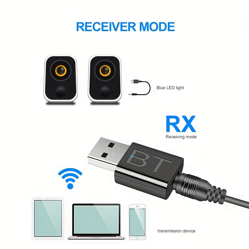 2-in-1 Wireless Bluetooth Transmitter Receiver - Mini 3.5MM AUX Audio Adapter for TV, Speaker, Earphone - LED Indicator, Car Kit, USB Adapter, Compact Design for Easy Portability