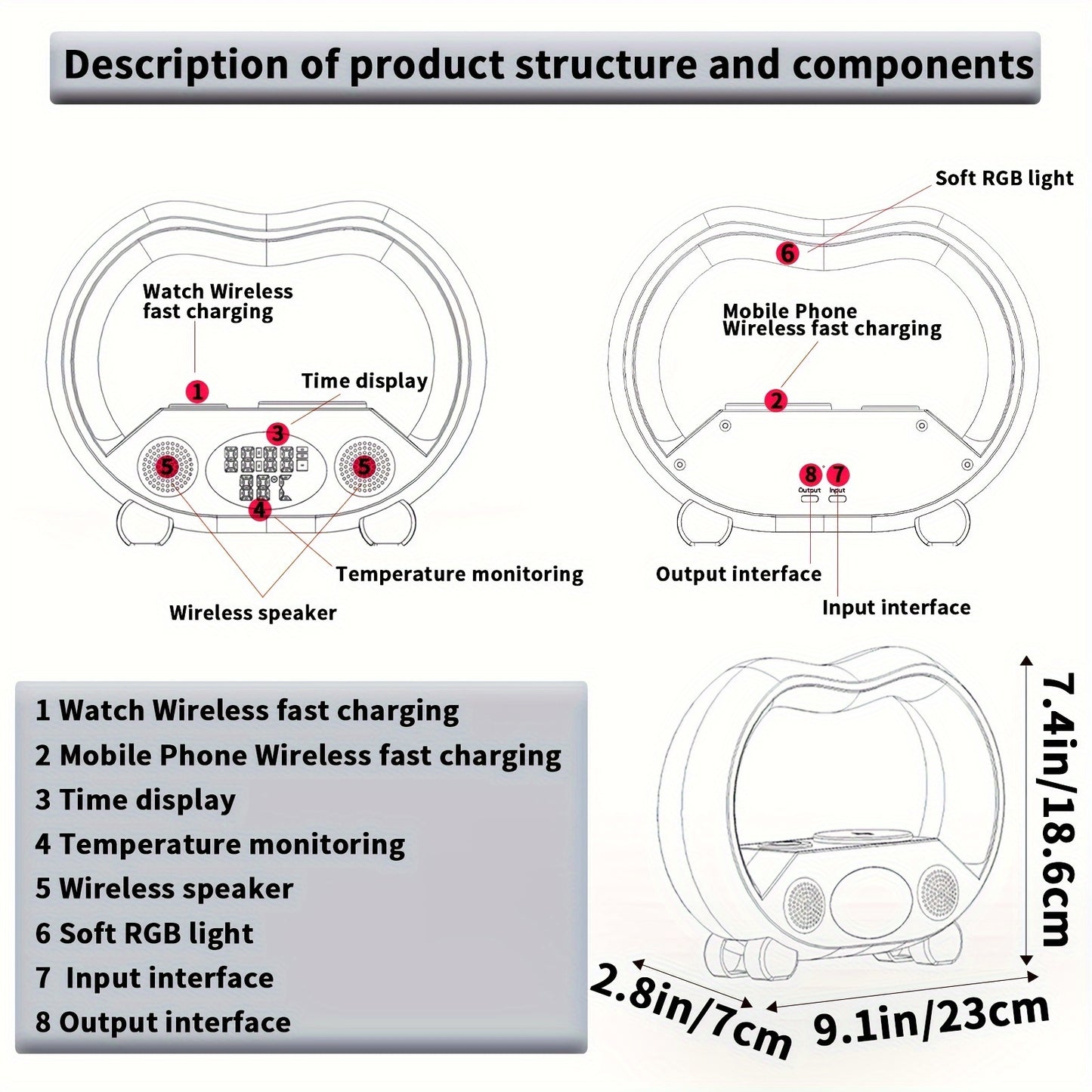Wireless Charging Night Light Speaker: Birthday Gift for Bedroom, Bluetooth Speaker with LED Light