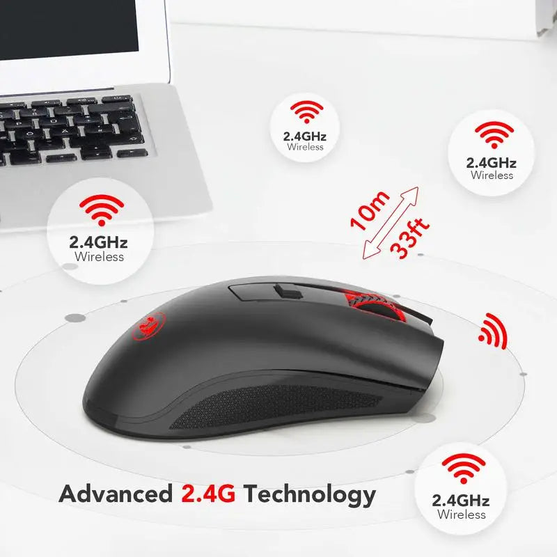 M652 Optical 2.4G Wireless Mouse with USB Receiver