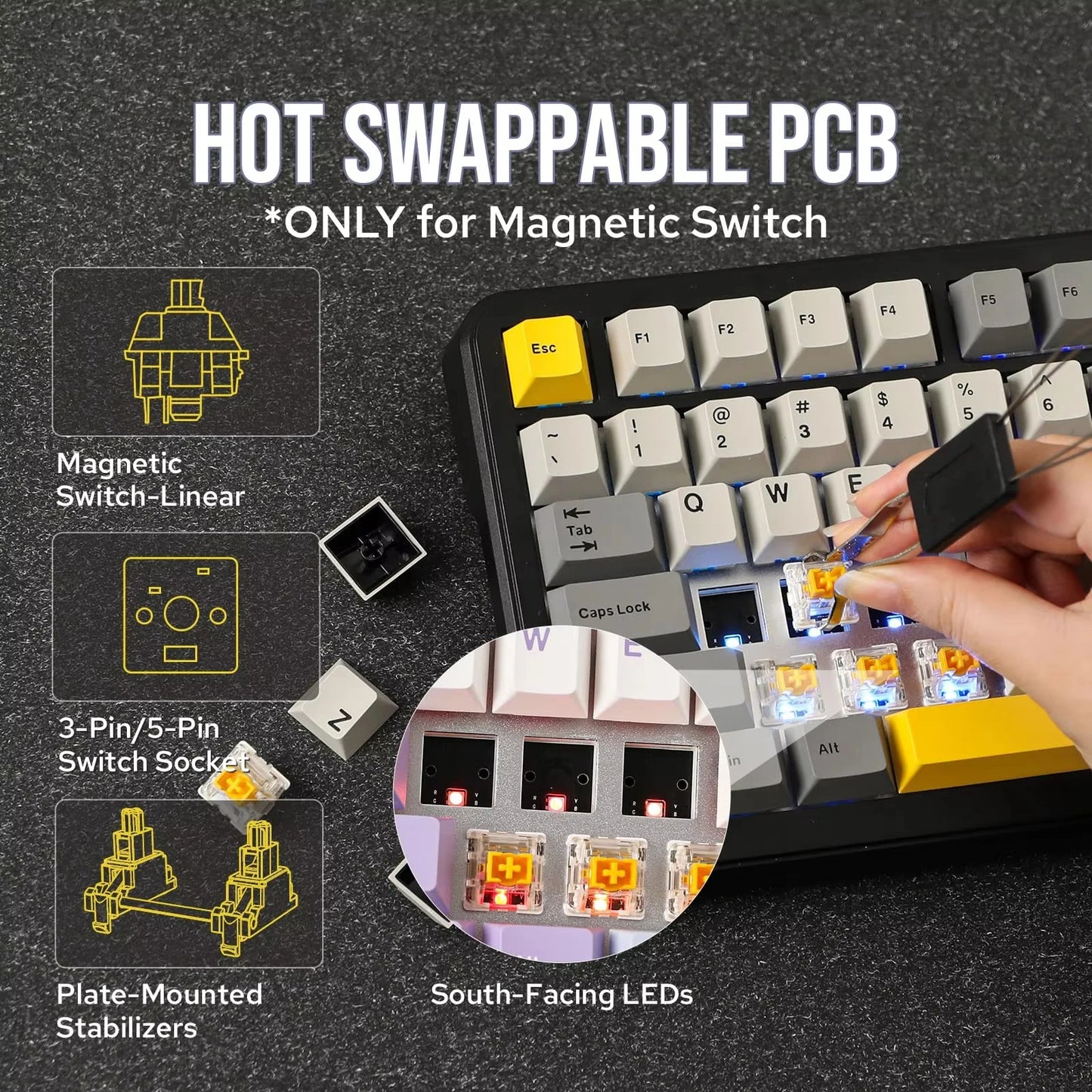 Magnetic Switch Keyboard