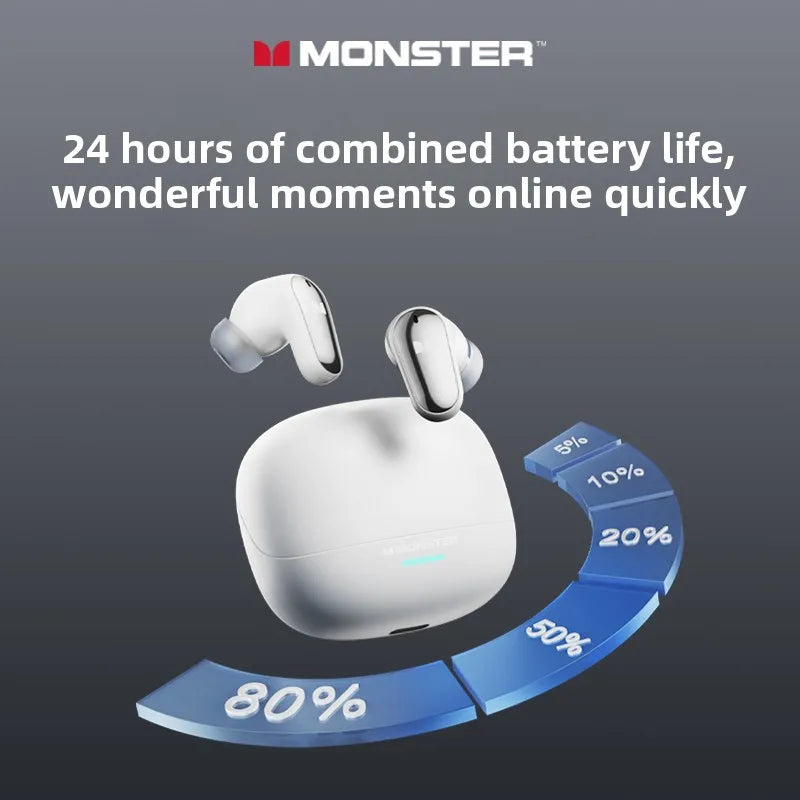 New Monster MQT52 TWS Wireless Bluetooth 5.4 Headset HIFI Stereo Music Gaming Earphones Talking Noise Canceling Earbuds