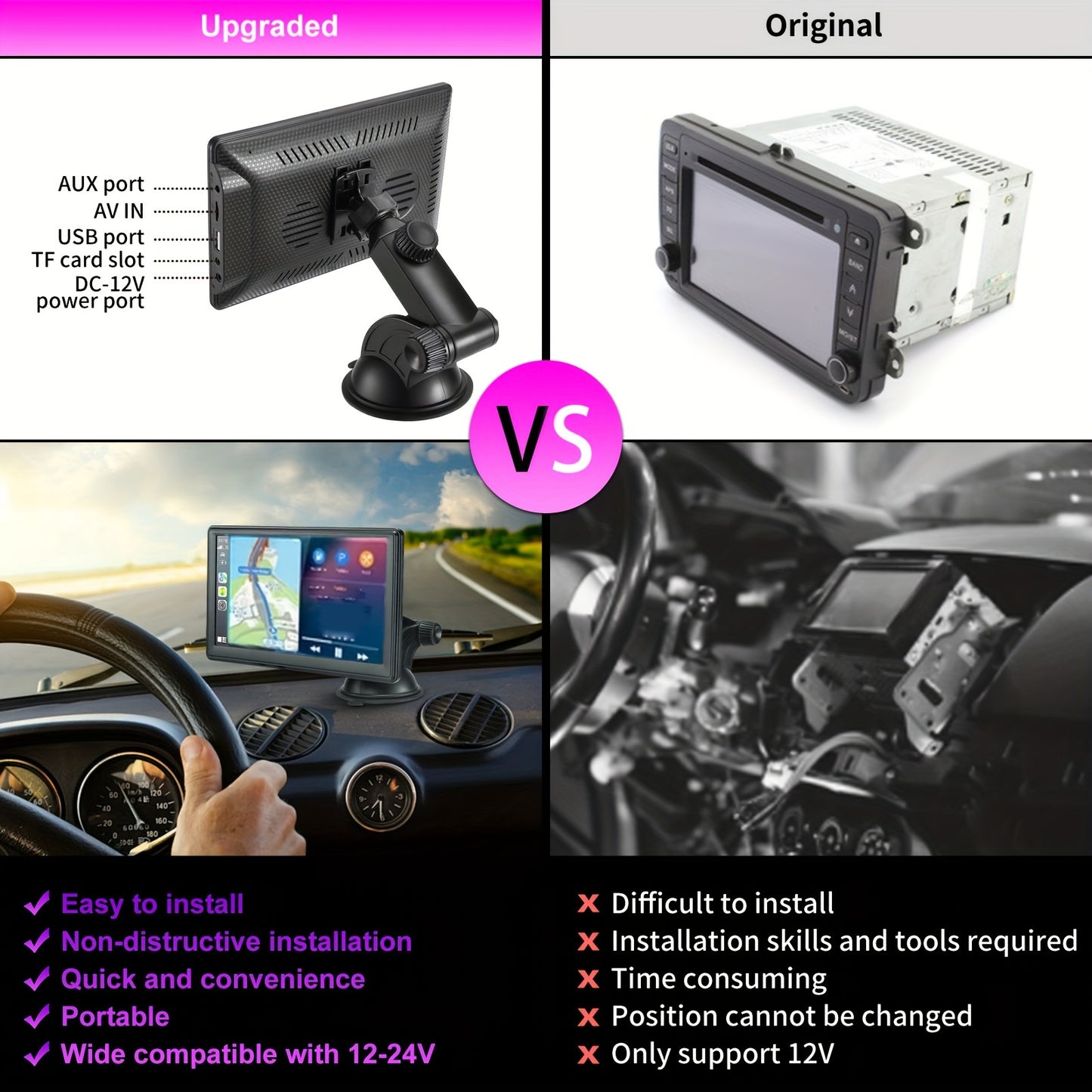 Portable Car Stereo, 7 inch Touch Screen Wireless Android Auto, Mirror Link, GPS Navigation, Bluetooth Phone, TF, USB Flash Drive to Play Video